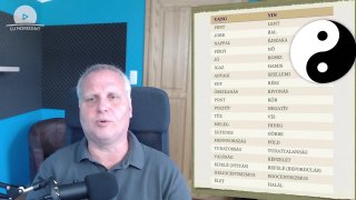 Dualitás a párkapcsolatban