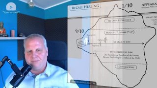 Egy apró konfliktusból napokig tartó rosszullét? – a lőporos hordó működése