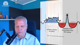 Miért pont akkor jön ki a herpeszed, amikor végre a szerelmeddel lehetnél?