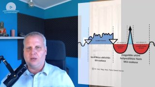 Elválasztás, birtoklás, intimitás – a külső csíralemez konfliktusai