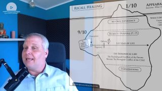 Miért veszi át a gyerek az anyja konfliktusait?