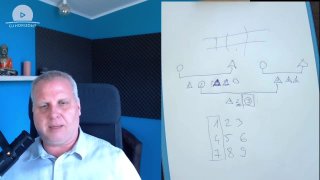 Kényszeres gondolatok és viselkedés – mi állhat az OCD mögött?