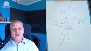 Mit hordoz a születési számod? – minták, amik hatnak rád