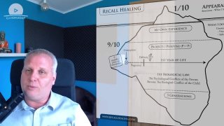 Úgy vizsgázol, ahogy megszülettél? – a születési minták hatása a teljesítményedre